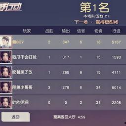 瓜哥吃鸡大王,揭秘电竞传奇背后的故事