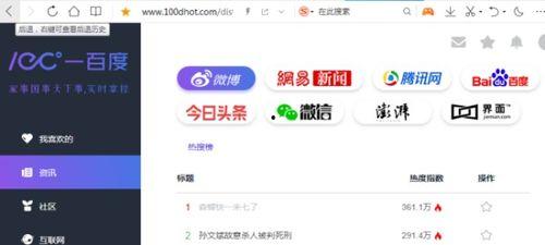 在哪有吃瓜网站,网络吃瓜文化的聚集地