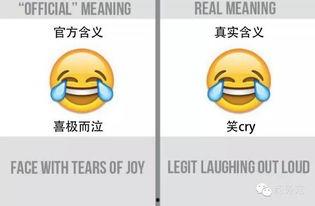 狗头吃瓜emoji,揭秘网络表情背后的趣味与智慧