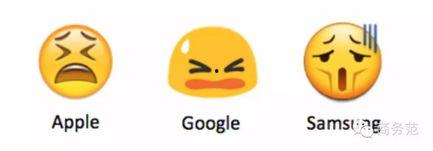 狗头吃瓜emoji,揭秘网络表情背后的趣味与智慧  第3张